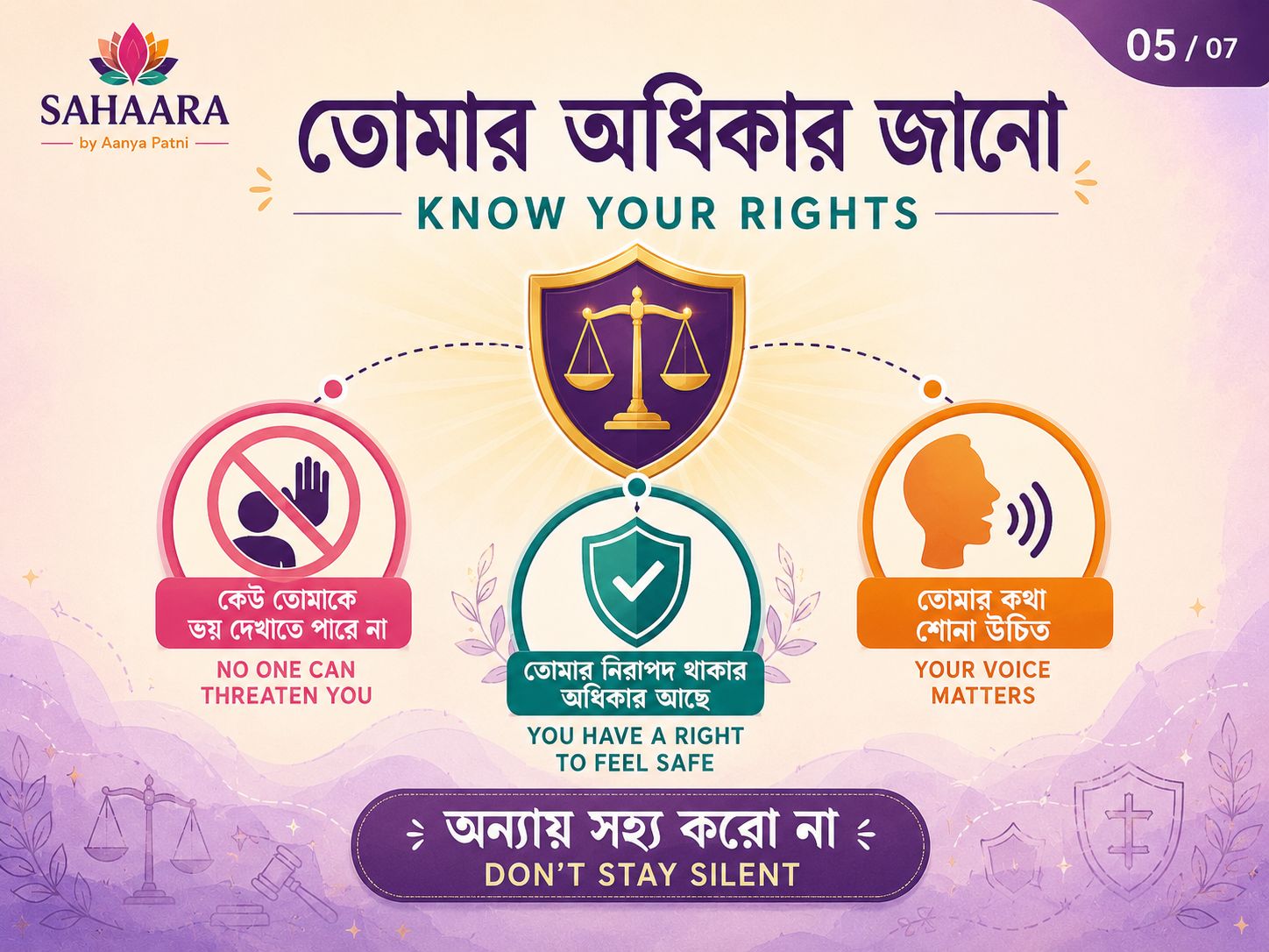 Know your rights